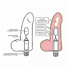 Большой реалистичный вибратор из киберкожи "NeoSkin" с регулировкой мощности - 20,5 см.