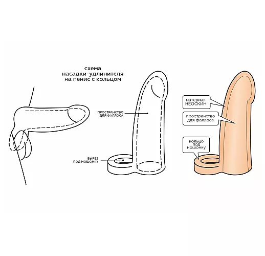 Фаллоудлинитель с кольцом Cock Next "L" из киберкожи "NeoSkin" и "шарами" для стимуляции - 16,5 см.