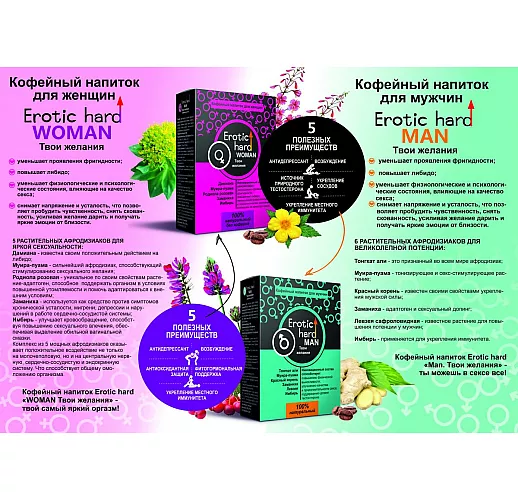 Кофейный напиток для мужчин "Erotic Hard" Man - с афродизиаками для великолепной потенции (100 гр.)