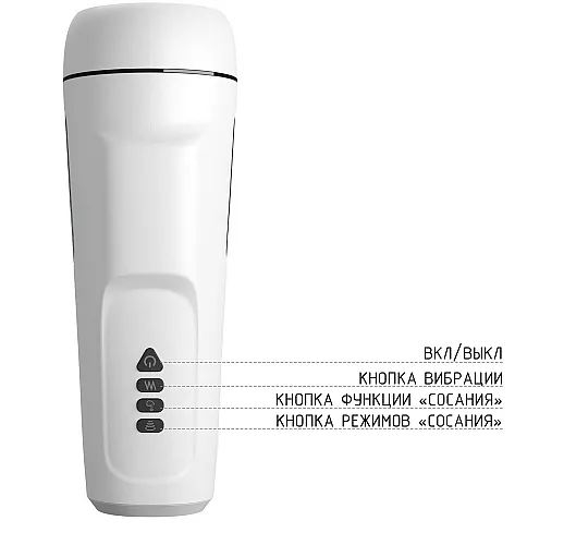 Автоматический мастурбатор Baile "Sienna" 12 режимов вибраций, функции «сосания», голосовое с/в, USB
