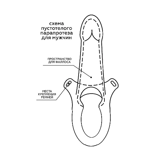 Каркасный фаллопротез "Men Style" с бандажом и съемным анальным стимулятором-фиксатором - 17,5 см.