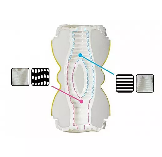 Двусторонний мастурбатор Men'sMax Smart Double