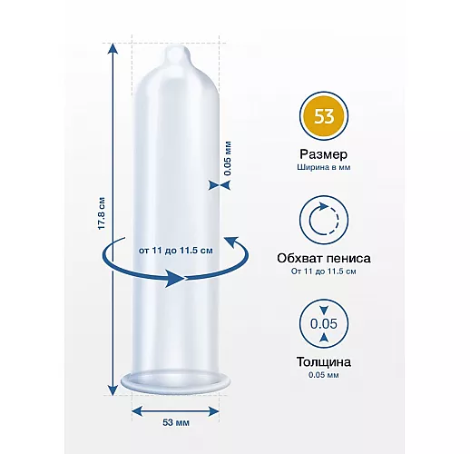 Презервативы My.Size Pro "размер 53" - ширина 53 мм., толщина 0,05 мм., обхват 11-11,5 см. - 10 шт.