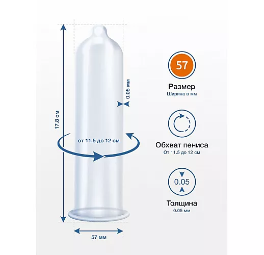 Презервативы My.Size Pro "размер 57" - ширина 57 мм., толщина 0,05 мм., обхват 11,5-12 см. - 10 шт.