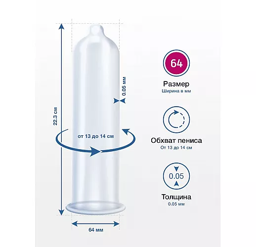 Презервативы My.Size Pro "размер 64" - ширина 64 мм., толщина 0,05 мм., обхват 13-14 см. - 10 шт.