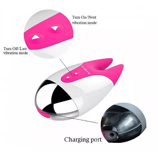 Вибратор для стимуляции клитора FiFi