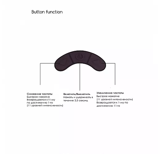 Фиолетовый клиторальный вакуум-волновой массажер Irresistible Kissable