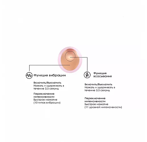 Розовый клиторальный вакуум-волновой массажер Irresistible Invincible