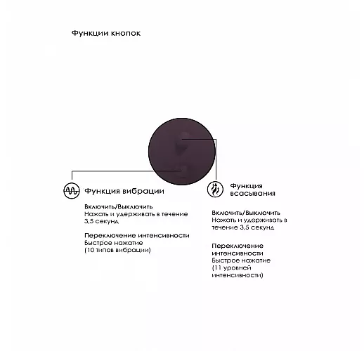 Фиолетовый вакуум-волновой массажер с двойной стимуляцией Irresistible Mythical