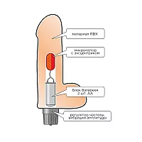 Анально-вагинальный вибромассажёр с «шипами» для клитора и встроенным пультом вибрации - 17 см.