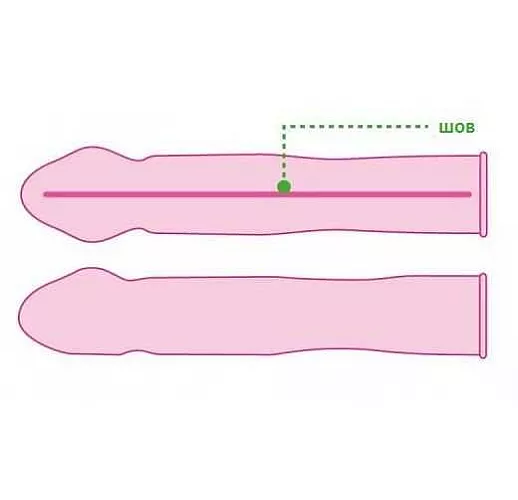 Презервативы Sagami Xtreme Magic Shape с ребристым швом - 5 шт.