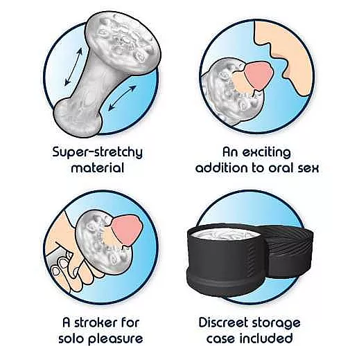 Мастурбатор с шишечками BlowYo Intense Ticklers Textured Blowjob Stroker