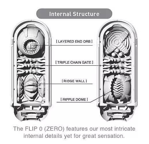 Белый мастурбатор FLIP 0 (ZERO)